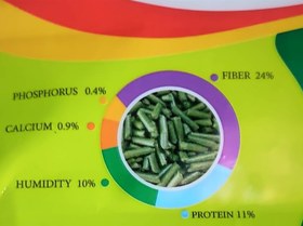 تصویر پلت جوندگان اوشکایا همراه با سبزیجات Oshkaia Rodents Pellet With Vegtabeil