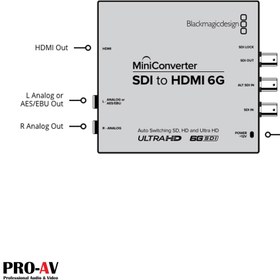 خرید و قیمت مبدل تصویر بلک مجیک مدل Mini Converter HDMI to SDI 6G