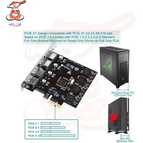 تصویر کارت تبدیل PCI Express به USB3.0 