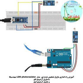 تصویر ماژول حساس به نور محیط با رله مهندسیکا مدل LDR 20kit 