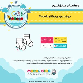 تصویر جوراب نوزادی پسرانه طرح خرس طوسی کوکالو Cocalo Cocalo Gray Bear Baby Boy Socks