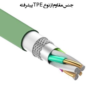 تصویر کابل تبدیل USB به Micro-USB سوموس تل مدل DATA AND CHARGE BP06 طول 1 متر 