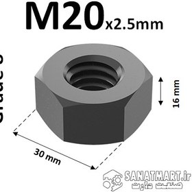 تصویر مهره M20 گرید 8 خشکه آچارخور Nut M20 Class 8 Hex