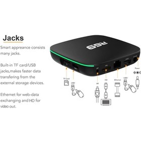 خرید و قیمت اندروید باکس مدل R69 ا R69 Android Box