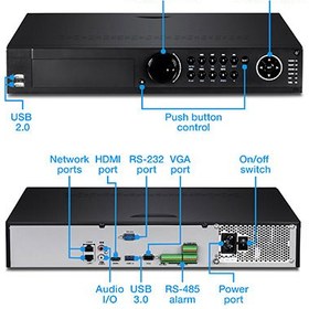 تصویر NVR دستگاه ضبط تصویر ان وی آر 16 کانال و 8 مگاپیکسل و رکورد 8 مگاپیکسل ارزان 4K NVR 16-channel 8-megapixel silicon NVR video recorder and cheap 8-megapixel 4K video recorder