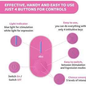 تصویر شیردوش برقی مدل Portable چیکو Chicco Breast-Pump code:N0002