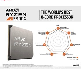 تصویر پردازنده اینتل ای ام دی رایزن 7 5800X سوکت AM4 فرکانس 3.8 گیگاهرتز ا AMD RYZEN 7 5800X 3.8GHz AM Desktop CPU AMD RYZEN 7 5800X 3.8GHz AM Desktop CPU