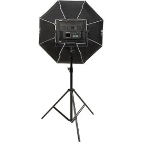 تصویر اکتاباکس نانلایت Nanlite Octagonal Softbox with Fabric Grid for MixPanel 150cm 