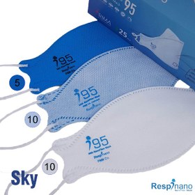 تصویر ماسک تنفسی نانو مدل فیش رسپی‌نانو N95(مدل آسمان) 