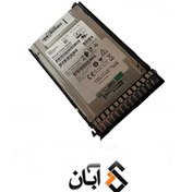 تصویر هارد استوریج اچ پی 1.92TB SAS 12G MU SFF SC Value SAS MV SSD P37011-B21 