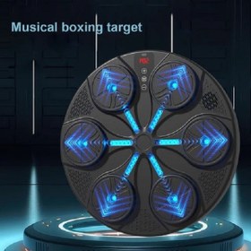 تصویر میت بوکس هوشمند 