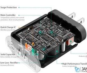 تصویر شارژر دیواری آکی Aukey PA-T12 Wall Charger 