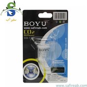 تصویر دفیوزر آکواریوم CO-130 بویو 