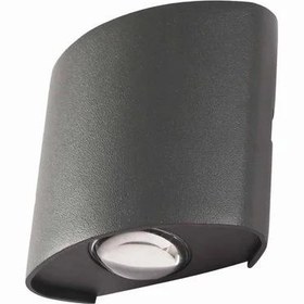 تصویر چراغ دیواری آلومینیوم دکوراتیو قطاری 2 وات Wall Light 