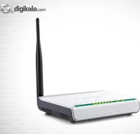 تصویر مودم-روتر +ADSL2 و بی‌سیم تندا مدل دبلیو 150 دی 