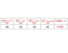 تصویر جابرنجی کابینتی ریلی 