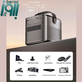 تصویر ویدئو پروژکتور بینتیک مدل Byintek Smart Projector U80 max 