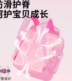 تصویر کوله پشتی ملودی مناسب مدرسه 