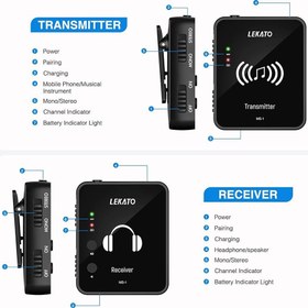 تصویر فرستنده سیستم مانیتورصدا بی سیم برند LEKATO MS-1 