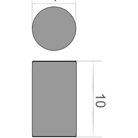 تصویر آهن ربا طرح استوانه 4x10 میلی متر بسته 5 عددی 