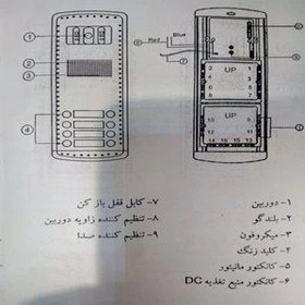 تصویر پنل آیفون تصویری دو واحدی کوماکس DRC-2DC DRC-2DC