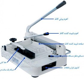 تصویر گیوتین (کاتر) A3 اون مدل 868 