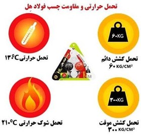 تصویر چسب فولاد کاسه ای هل مدل همه کاره حجم 7 میلی لیتر 