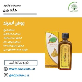 تصویر روغن اسپند 55 میلی لیتر دکتر خیر اندیش 