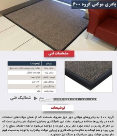 تصویر پادری موکت دور لاستیک doormat