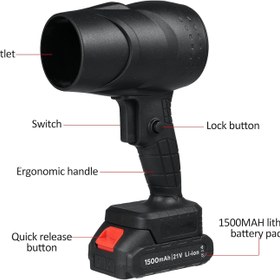 تصویر جت فن شارژی 1050 وات BISUTIME 