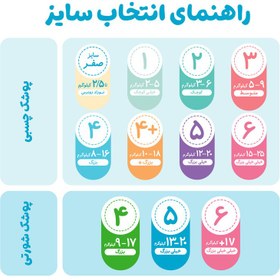 تصویر پوشک بچه مای بیبی سایز 4+ بسته 32 عددی – محافظت و راحتی بیشتر برای کودکان فعال 