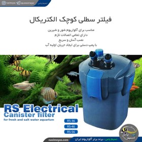 تصویر فیلتر سطلی کوچک RS-36 الکتریکال RS Electrical RS-36