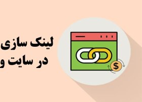 تصویر افزونه لینک دهی خودکار- افزونه لینک ساز خودکار | پلاگین سئو Interlinks Manager 