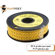 تصویر شماره سیم حلقه ای EC-2 برای سیم های 4 تا 6 میلی متر 