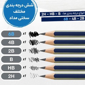 تصویر مداد طراحی فابر کاستل مدل گلد فابر با درجه سختی نوک 6B 