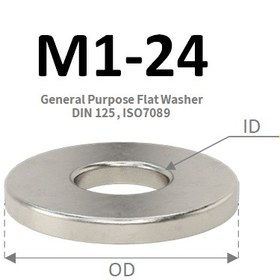 تصویر واشر تخت قطر های مختلف Washer Flat General Purpose