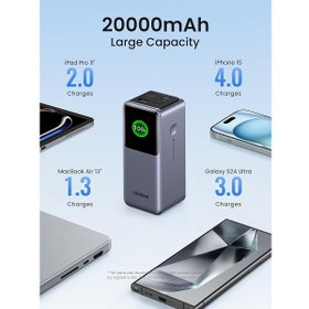 تصویر پاوربانک UGREEN مدل 20000mAh 130W Nexode 