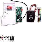 تصویر اکسس کنترل ریموتگ بتا مدل هوشمند 