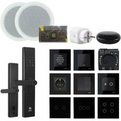 تصویر پکیج خانه هوشمند سه خواب اقتصادی با دستگیره 