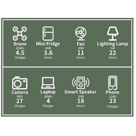تصویر پاوراستیشن 307 وات EP350 
