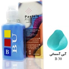 تصویر رنگ فانتزی ژله ای بیو آبی آسمانی 30 color shock shampoo BU 