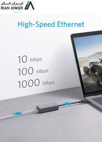 تصویر مبدل انکر مدل A8341 AnkerUSB-C to Ethernet Adapter- خاکستری 