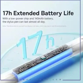 تصویر قلم لمسی بیسوس مدل BS-PS052 مناسب آیپد ۲۰۱۸ و بالاتر 