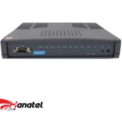 تصویر مودم مخابراتی تاینت مدل Comet 1604 Tainet Sip Trunk Modem Model Comet 1604