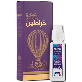 تصویر ژل لوبریکانت افزایش میل دیزایر ایموشن Emotion Desire Increasing Lubricant Gel