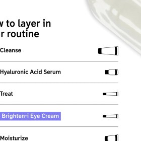 تصویر کرم دور چشم روشن کننده - The inkey list - Brighten-i eye cream 