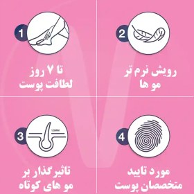 تصویر نوار موبر مخصوص پوست حساس ویت 20عددی 