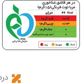 تصویر جدول کالری و ارزش غذایی و سیب سلامت وکتور (لایه باز) 