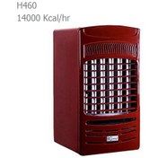 تصویر هیتر گازی نیک گستر مدل H460 فن دار 