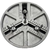 تصویر گرد بر متغیر 